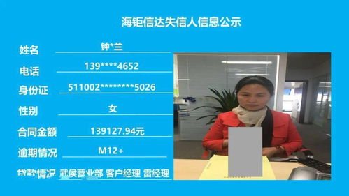 海鉅信達網(wǎng)貸失信人信息公示（第二百三十期）——舞今信息