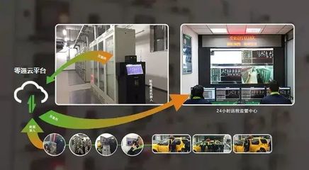 5G遠程運維解決方案 智能工廠不再是夢！